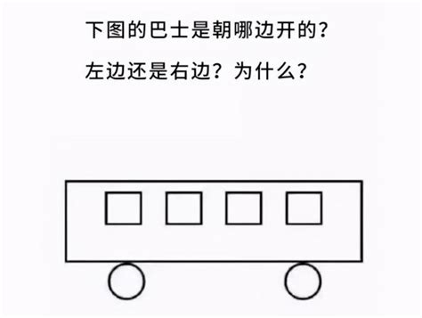 東邊在哪裡|哪边是东边？左还是右？